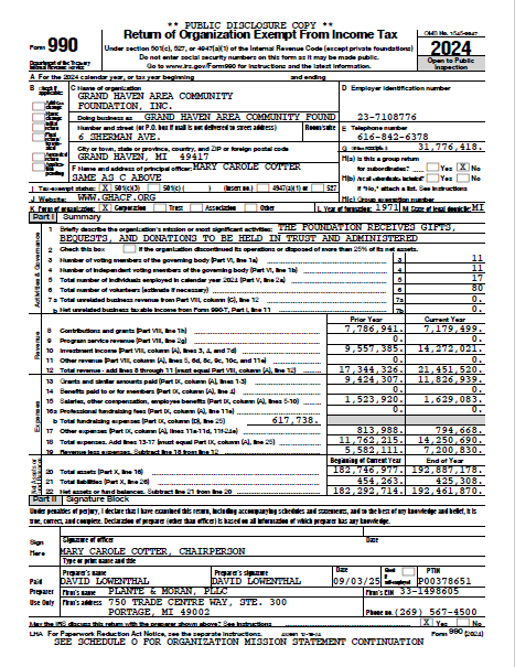 2024 990 GHACF